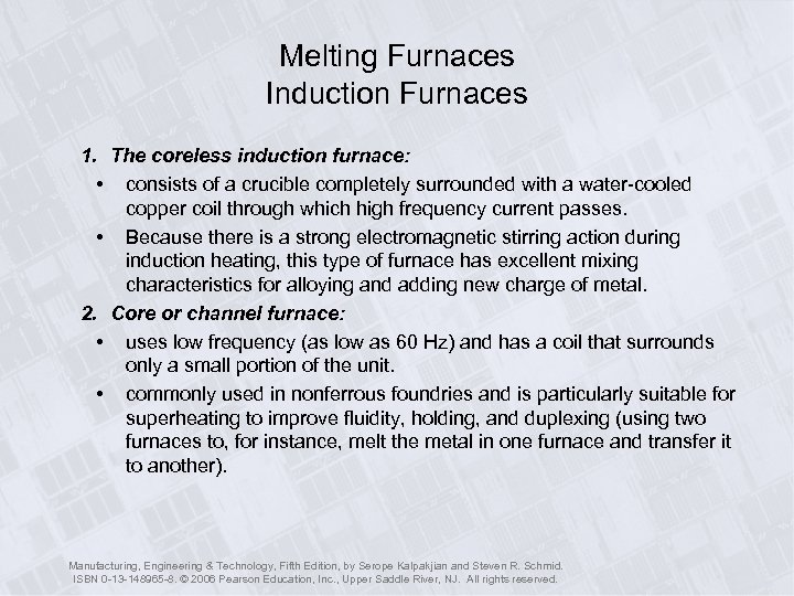 Melting Furnaces Induction Furnaces 1. The coreless induction furnace: • consists of a crucible