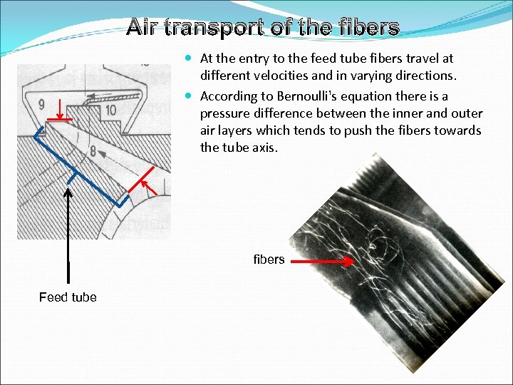 Air transport of the fibers At the entry to the feed tube fibers travel