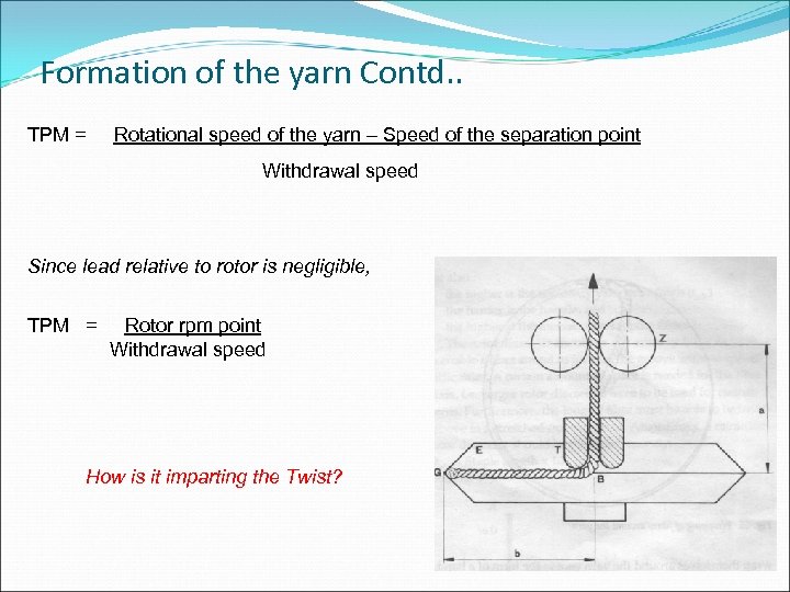 Formation of the yarn Contd. . TPM = Rotational speed of the yarn –