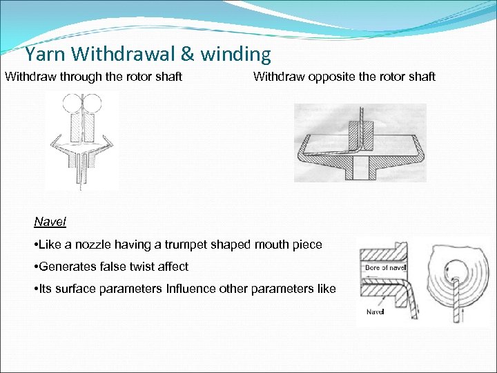 Yarn Withdrawal & winding Withdraw through the rotor shaft Withdraw opposite the rotor shaft