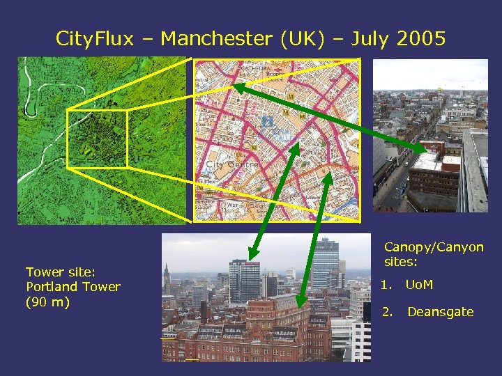 City. Flux – Manchester (UK) – July 2005 Tower site: Portland Tower (90 m)