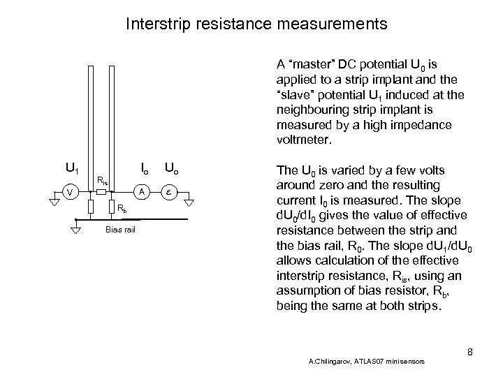 Interstrip resistance measurements A “master” DC potential U 0 is applied to a strip