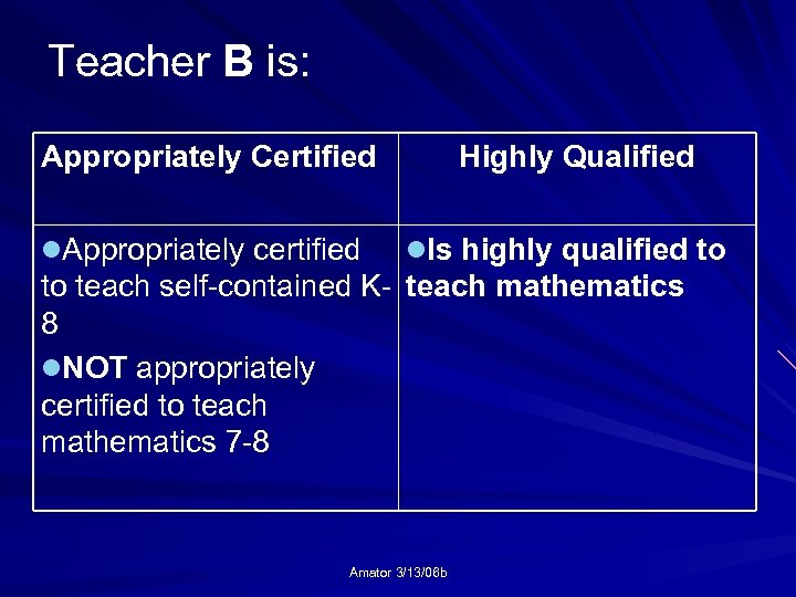 Teacher B is: Appropriately Certified l. Appropriately certified Highly Qualified l. Is highly qualified
