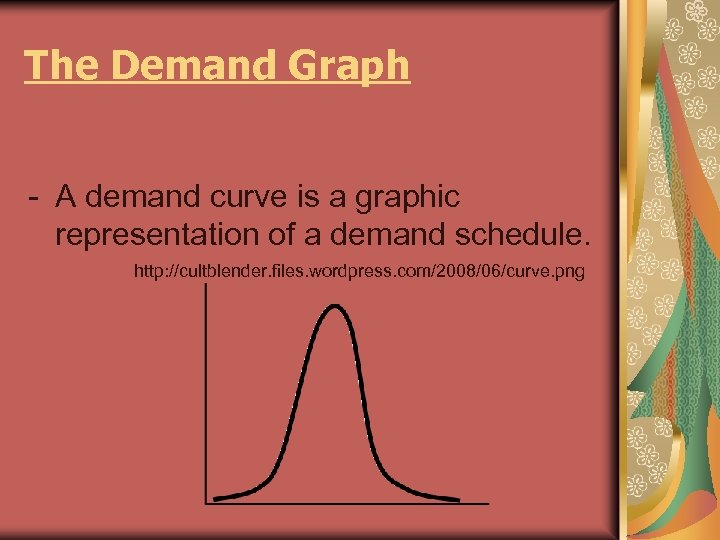 The Demand Graph - A demand curve is a graphic representation of a demand