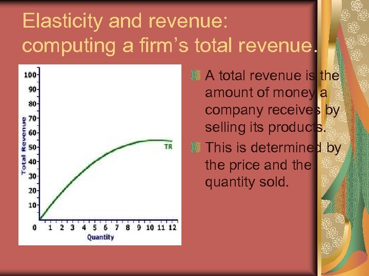 Elasticity and revenue: computing a firm’s total revenue. A total revenue is the amount