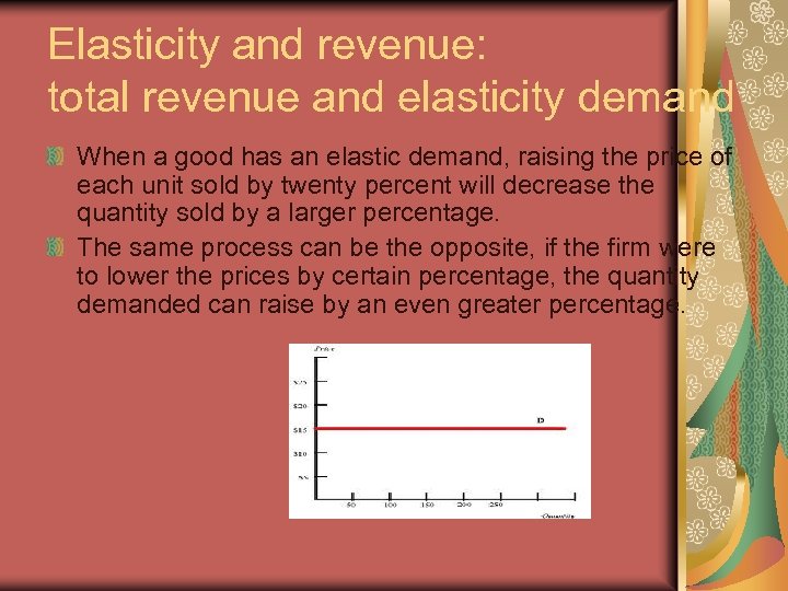 Elasticity and revenue: total revenue and elasticity demand When a good has an elastic