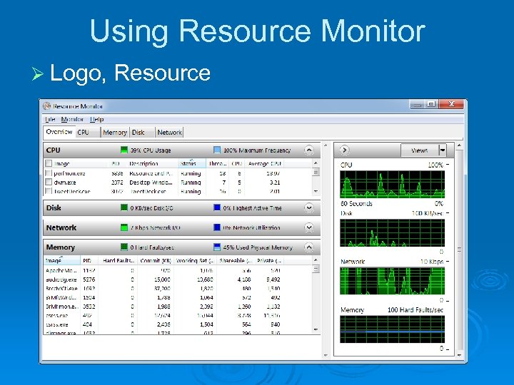 Using Resource Monitor Ø Logo, Resource 
