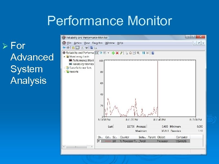 Performance Monitor Ø For Advanced System Analysis 