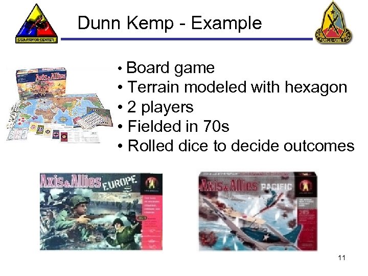 Dunn Kemp - Example • Board game • Terrain modeled with hexagon • 2