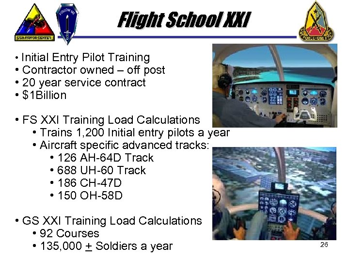Flight School XXI • Initial Entry Pilot Training • Contractor owned – off post