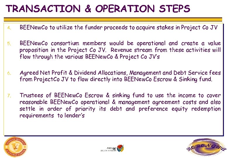 TRANSACTION & OPERATION STEPS 4. BEENew. Co to utilize the funder proceeds to acquire
