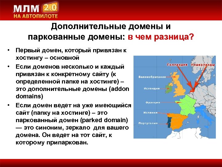 Дополнительные домены и паркованные домены: в чем разница? • Первый домен, который привязан к