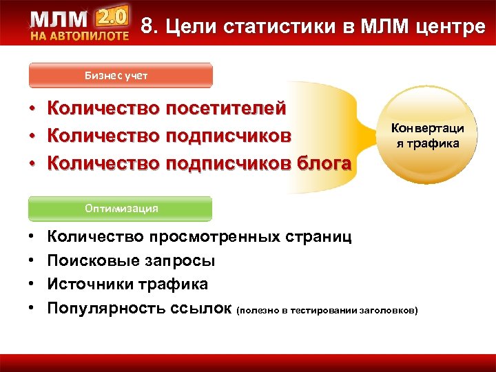 8. Цели статистики в МЛМ центре Бизнес учет • Количество посетителей • Количество подписчиков