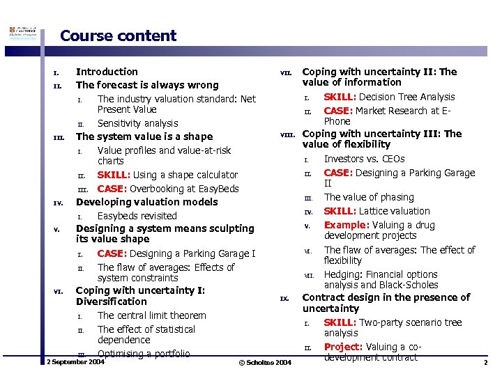 Course content I. II. IV. VI. Introduction The forecast is always wrong I. The