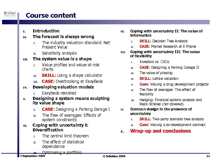 Course content I. II. IV. VI. Introduction The forecast is always wrong I. The