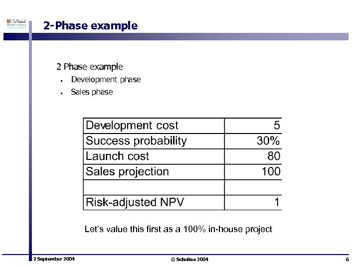 2 -Phase example 2 Phase example • Development phase • Sales phase Let’s value