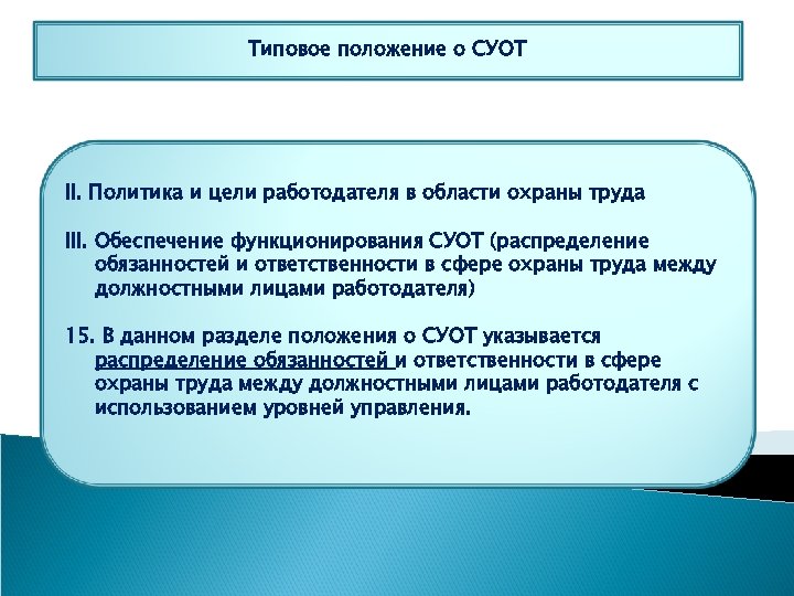 Типовое положение о СУОТ II. Политика и цели работодателя в области охраны труда III.