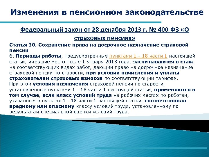 Изменения в пенсионном законодательстве Федеральный закон от 28 декабря 2013 г. № 400 -ФЗ