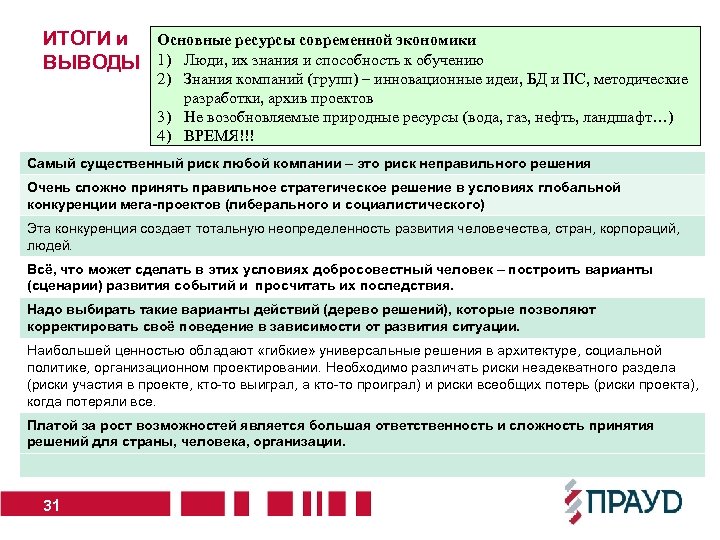 ИТОГИ и Основные ресурсы современной экономики ВЫВОДЫ 1) Люди, их знания и способность к