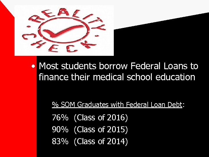  • Most students borrow Federal Loans to finance their medical school education %