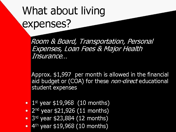 What about living expenses? Room & Board, Transportation, Personal Expenses, Loan Fees & Major