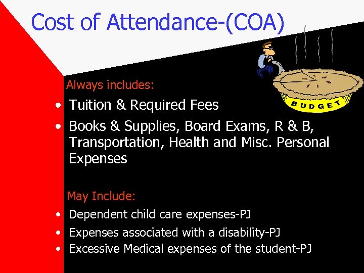 Cost of Attendance-(COA) Always includes: • Tuition & Required Fees • Books & Supplies,