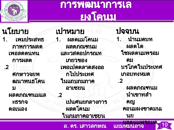 การพฒนาการเล ยงโคนม นโยบาย 1. เพมประสทธ ภาพการผลต เพอลดตนทน การผลต . 2 ศกษาวจยพ ฒนาพนธโคน ม ผลตภณฑนมแล