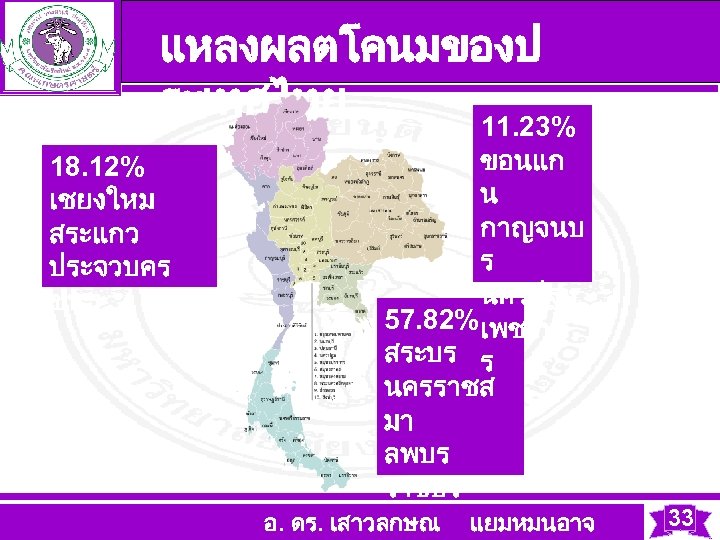 แหลงผลตโคนมของป ระเทศไทย 18. 12% เชยงใหม สระแกว ประจวบคร ขนธ 11. 23% ขอนแก น กาญจนบ ร