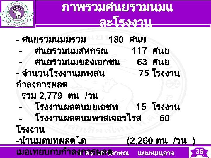 ภาพรวมศนยรวมนมแ ละโรงงาน - ศนยรวมนมมรวม 180 ศนย - ศนยรวมนมสหกรณ 117 ศนย - ศนยรวมนมของเอกชน 63 ศนย