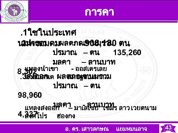 การคา . 1ใชในประเทศ . 2นำเขา ผลตภณฑนมรวม นมพรอมดม - 908, 180 ตน ปรมาณ – ตน