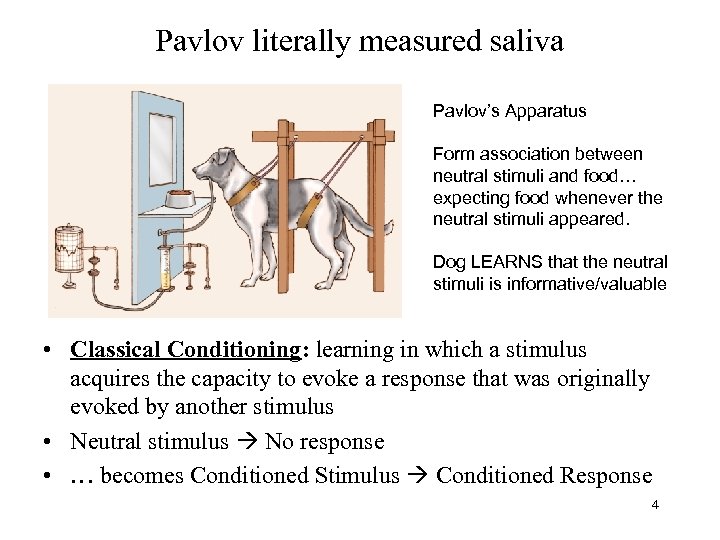 Lecture Outline Pavlov And Classical Conditioning