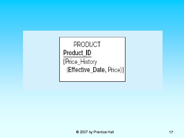 © 2007 by Prentice Hall 17 