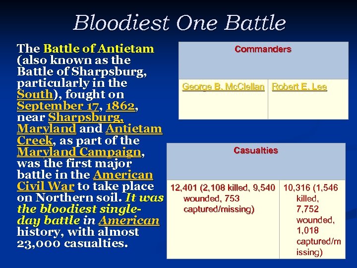Bloodiest One Battle The Battle of Antietam (also known as the Battle of Sharpsburg,