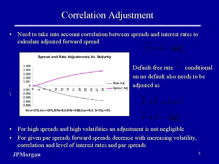 Correlation Adjustment • Need to take into account correlation between spreads and interest rates