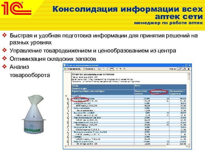 Работа аптек 1 января