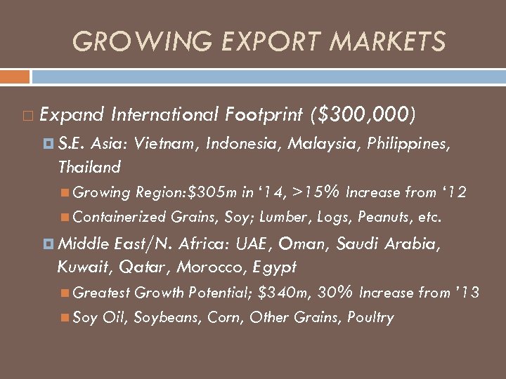 GROWING EXPORT MARKETS Expand International Footprint ($300, 000) S. E. Asia: Vietnam, Indonesia, Malaysia,