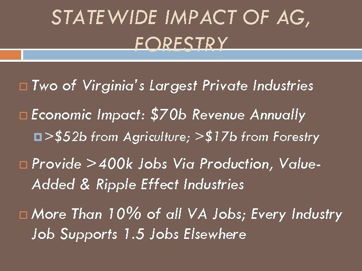 STATEWIDE IMPACT OF AG, FORESTRY Two of Virginia’s Largest Private Industries Economic Impact: $70