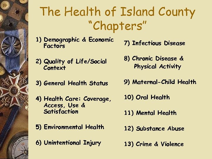 The Health of Island County “Chapters” 1) Demographic & Economic Factors 7) Infectious Disease