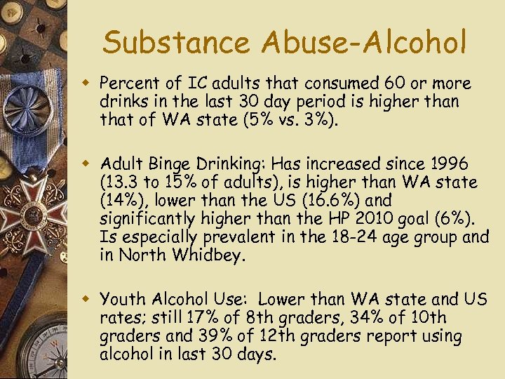 Substance Abuse-Alcohol w Percent of IC adults that consumed 60 or more drinks in