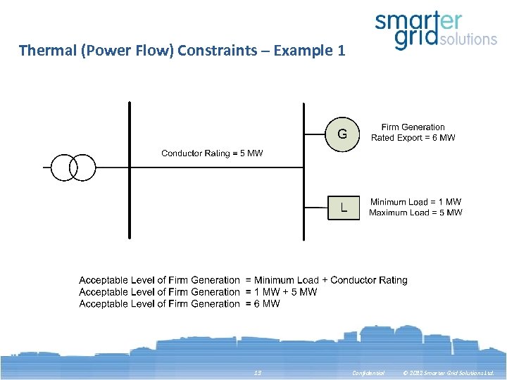 Thermal (Power Flow) Constraints – Example 1 13 Confidential © 2012 Smarter Grid Solutions