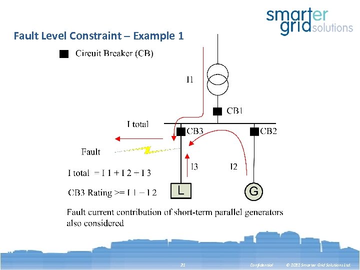 Fault Level Constraint – Example 1 21 Confidential © 2012 Smarter Grid Solutions Ltd.