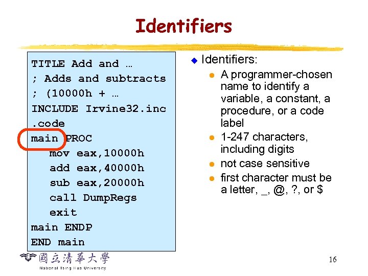 Identifiers TITLE Add and … ; Adds and subtracts ; (10000 h + …