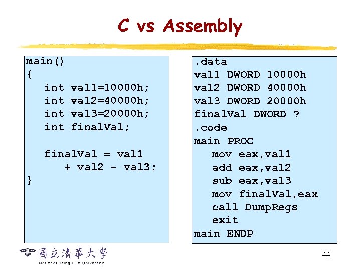 C vs Assembly main() { int int val 1=10000 h; val 2=40000 h; val