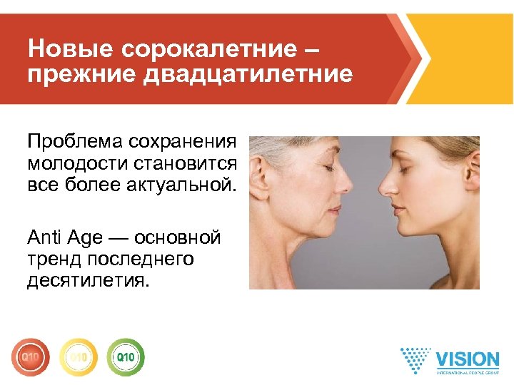 Гарант здоровья массажеры. Гарант здоровья. Anti-age "основной уход".