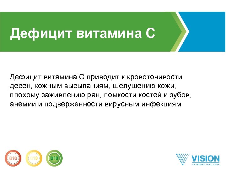 Дефицит витамина С приводит к кровоточивости десен, кожным высыпаниям, шелушению кожи, плохому заживлению ран,