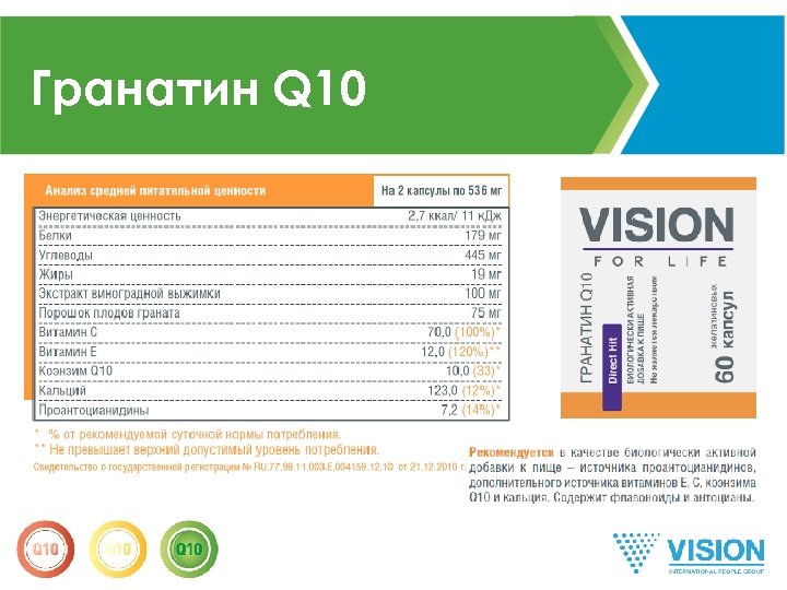 Гранатин Q 10 