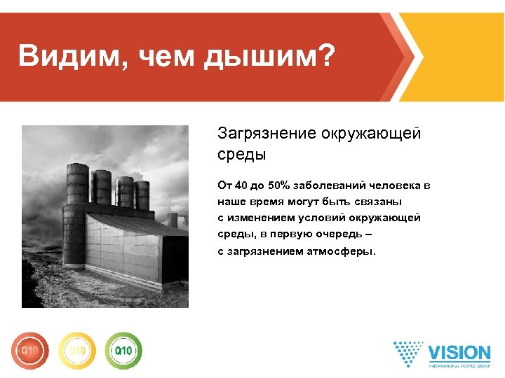 Видим, чем дышим? Загрязнение окружающей среды 40 до 50% заболеваний человека в От наше