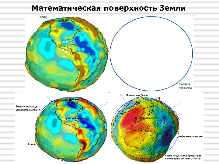 На каких изображениях земной поверхности. Математическая поверхность земли. Математическая модель земли. Физическая и математическая поверхность земли. Математическая поверхность земли в геодезии это.