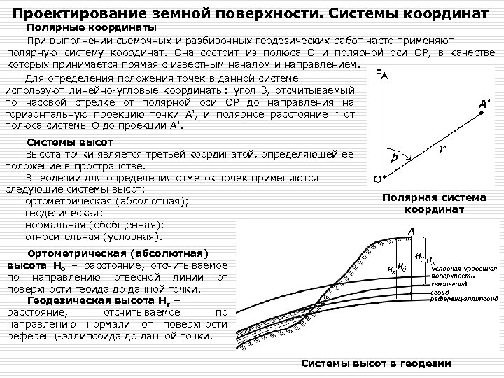 Относительная высота показывает превышение точки земной поверхности