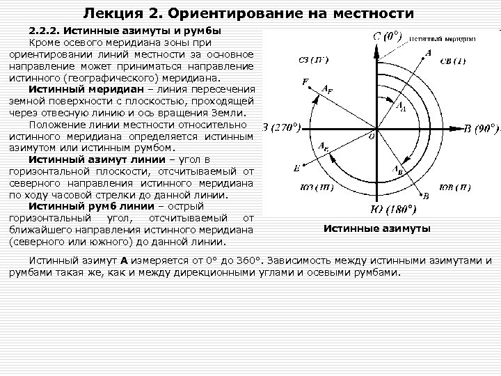 Лекция 2. Ориентирование на местности 2. 2. 2. Истинные азимуты и румбы Кроме осевого